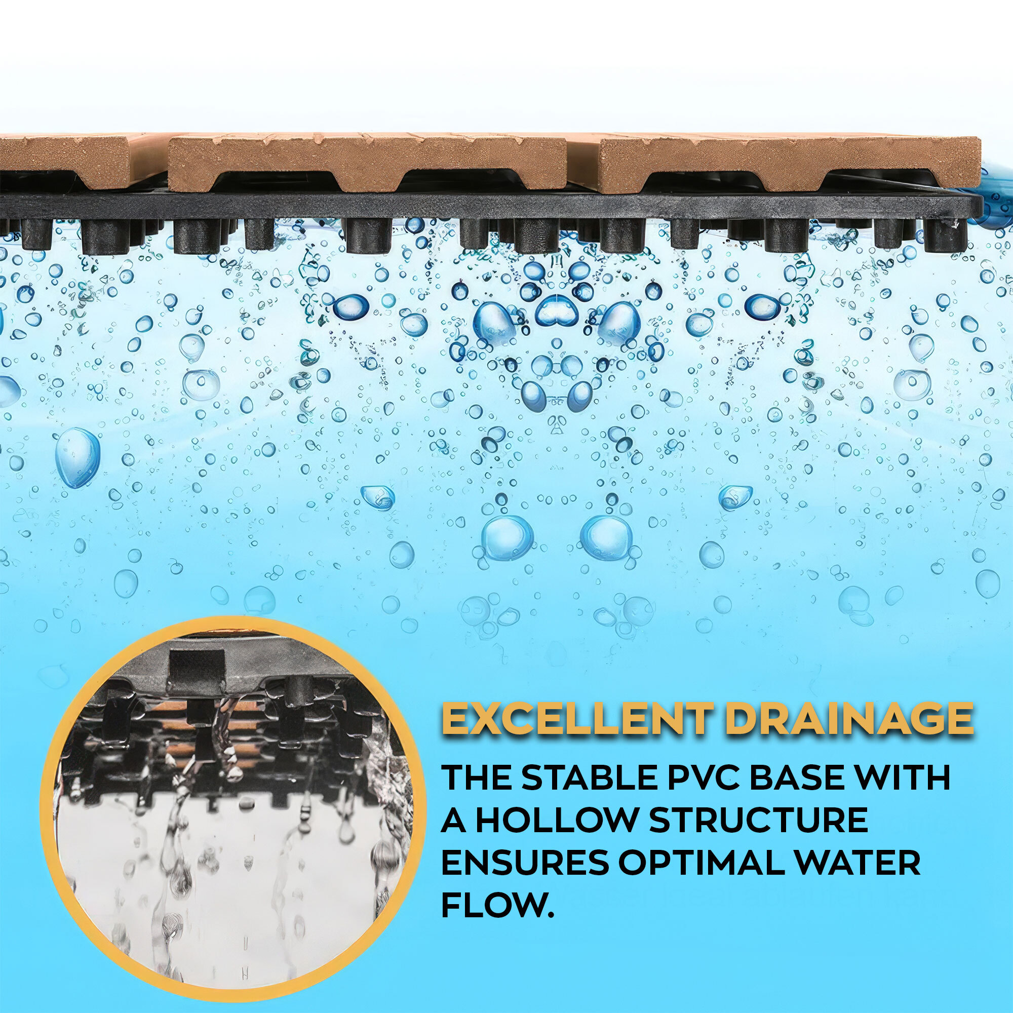 Noka - Pavimento da Esterno con Clip 90x30 cm 6 Piastrelle 1,62 m2 per Giardino Patio Terrazza in WPC OAK