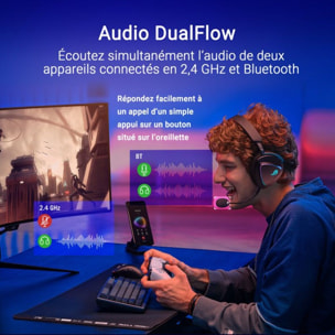 Casque gamer ASUS ROG Delta II