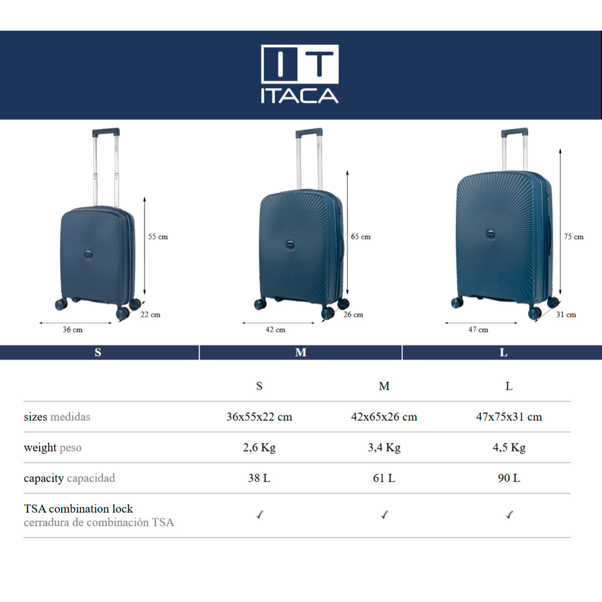 Juego De Maletas Rígidas Pp Itaca Ardeche Azul