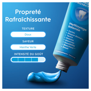 Lot de 4 dentifrices PRO EXPERT - Nettoyage Intense - 75ML