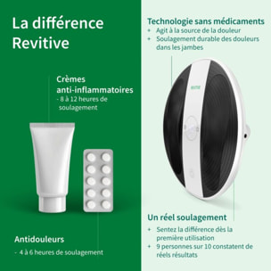 Stimulateur circulatoire REVITIVE Pro santé
