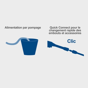 Nettoyeur haute pression HCE2400 - tuyau 5m   180 bars   Débit : 408 l/h   2400W - SCHEPPACH - 5907705906