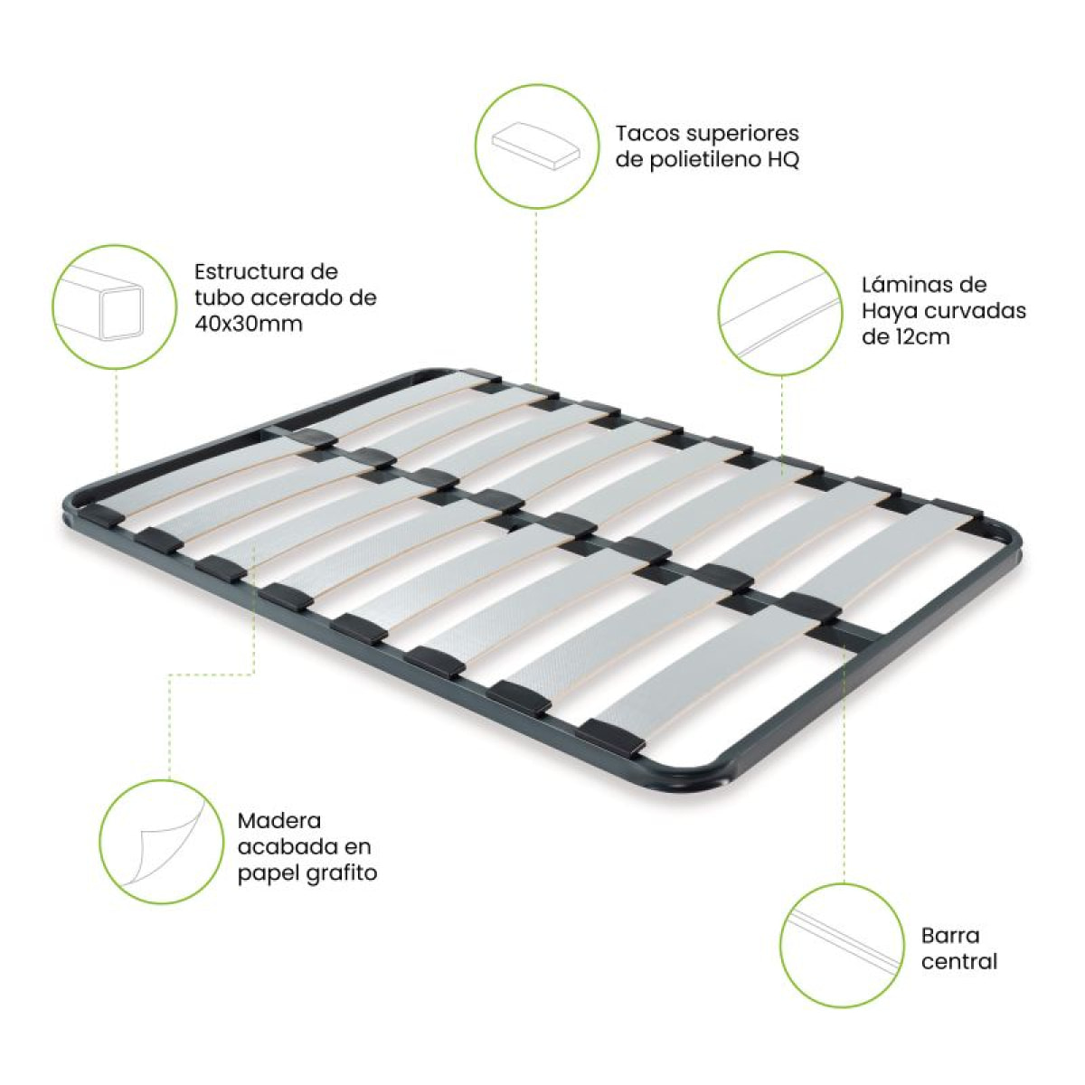 Somier láminas RX Graphite - Sin patas