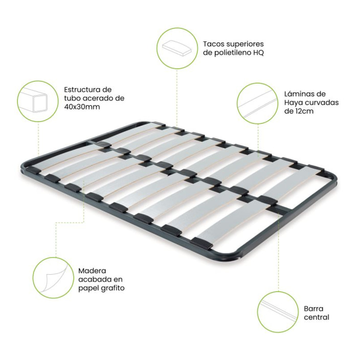 Somier láminas RX Graphite - Sin patas