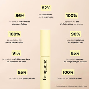 Anti-Cernes - Anti-Cernes Soin Teinté