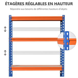 Rayonnage charges lourdes ou volumineuses - étagère garage - 5 tablettes réglables en hauteur - métal bleu orange MDF