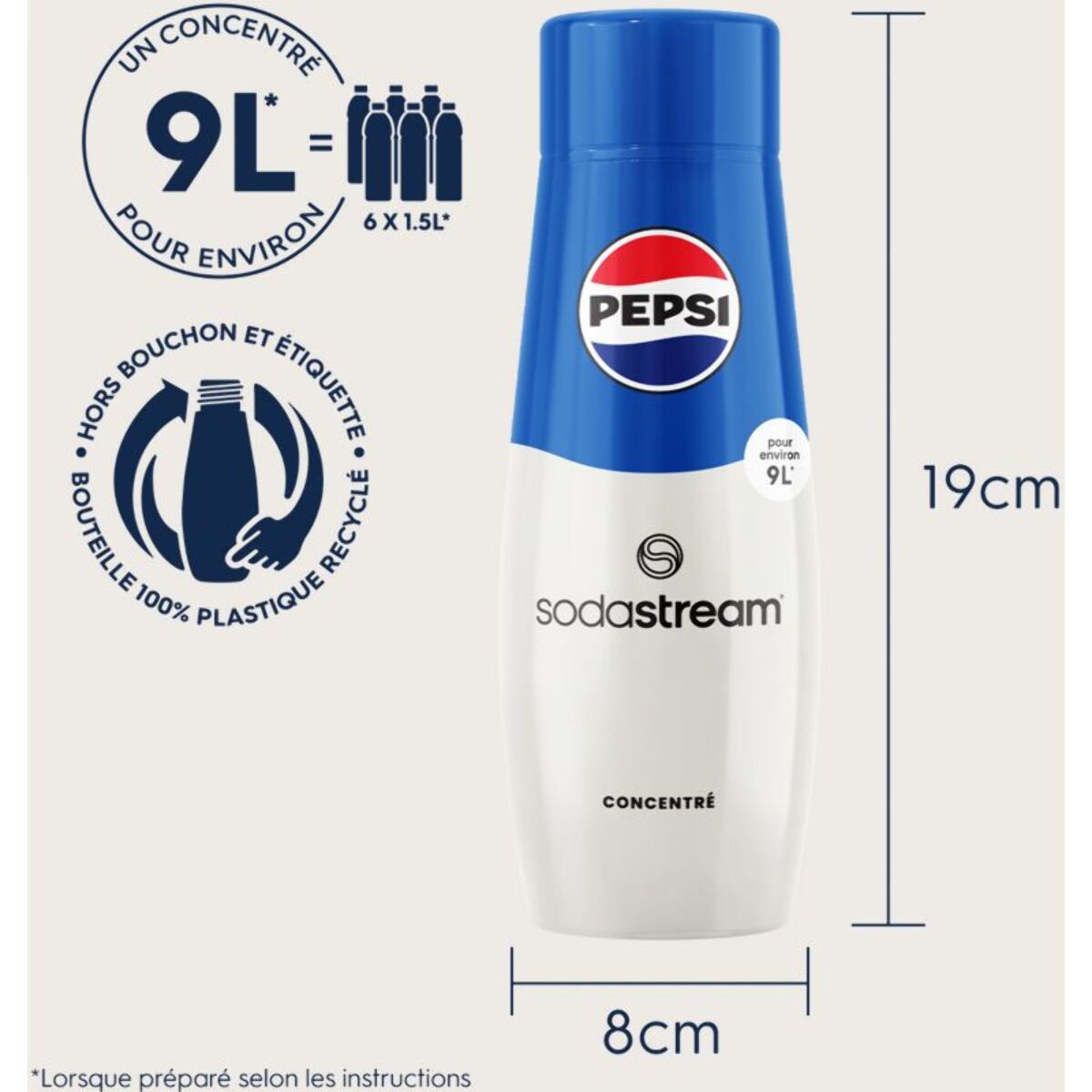 Concentré SODASTREAM PEPSI 440ml