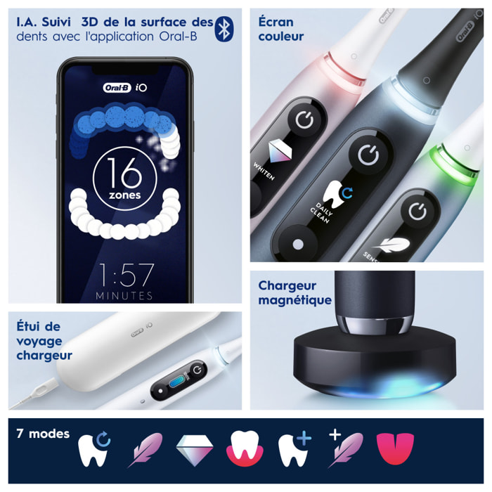 Oral-B iO 9 Edition Spéciale - Avec Etui de Voyage, et Pochette - Bleue- Brosse À Dents Électrique