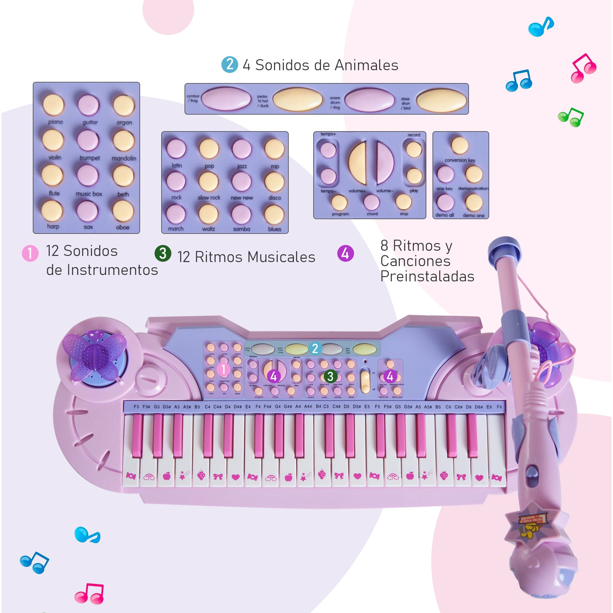 Piano Infantil 37 Teclas Rosa