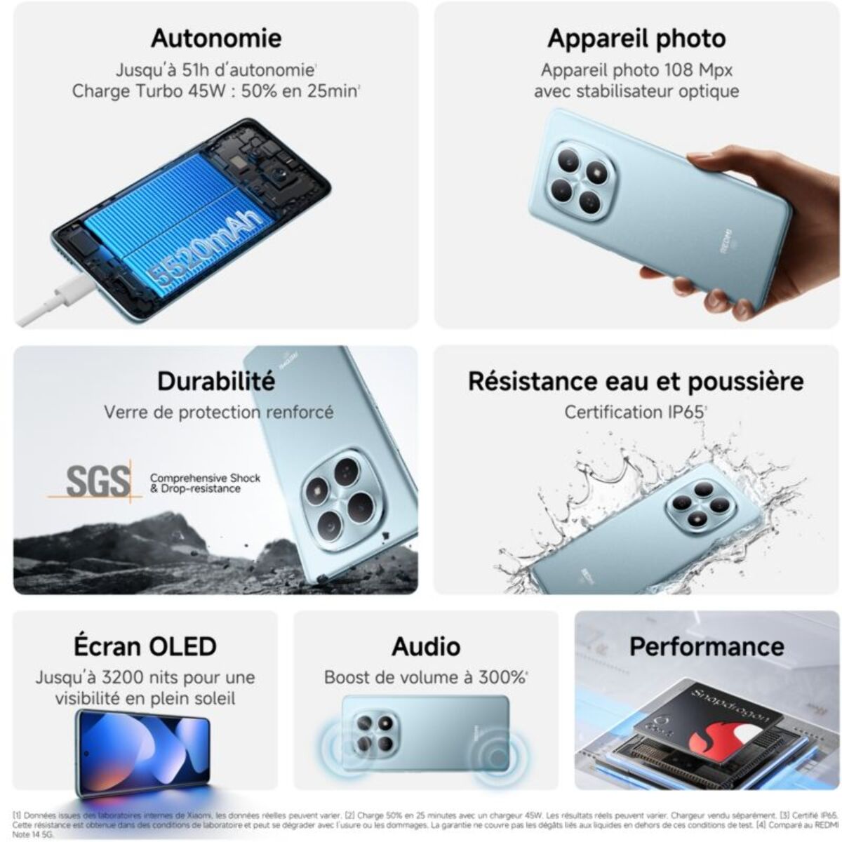 Smartphone XIAOMI Redmi Note 15 Noir 256Go 5G