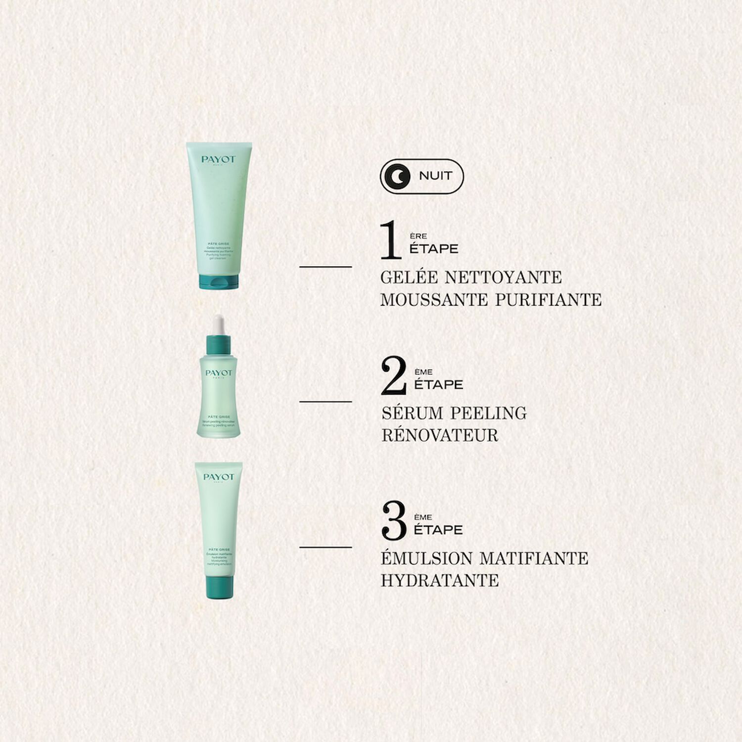 Pâte Grise - Gelée Nettoyante Moussante Purifiante 200 ml