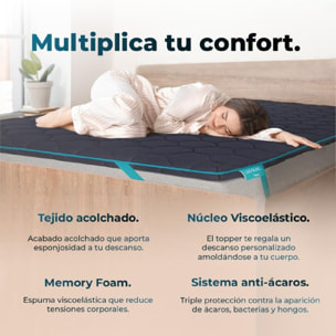 Cecotec Surmatelas Flow Topdeluxe 150x200. Noyau viscoélastique 100%, Sangles él
