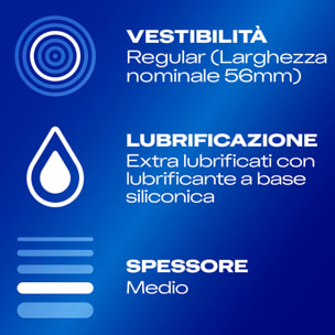 Preservativi Settebello Jeans con Forma Easy On - Box da 100 Profilattici