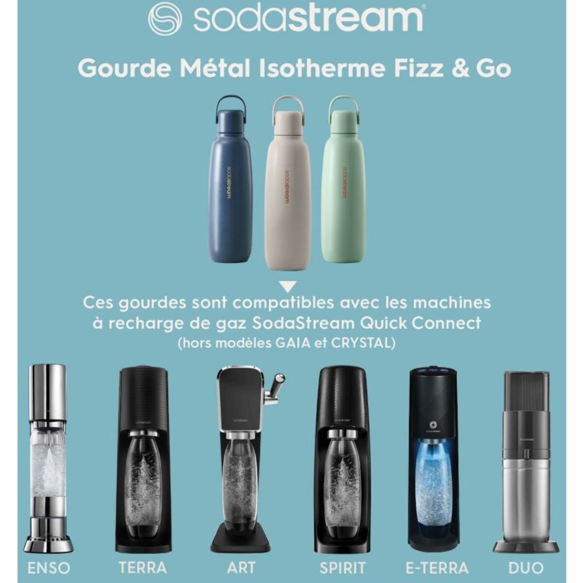 Machine à soda SODASTREAM ART Blanche