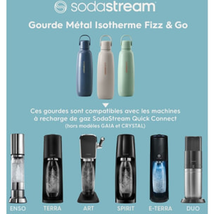 Machine à soda SODASTREAM ART Blanche