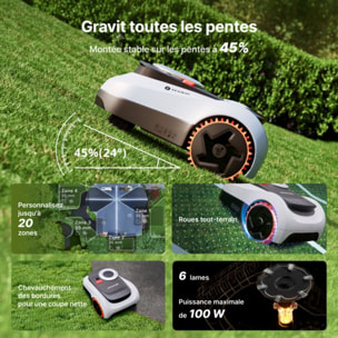 Robot tondeuse NAVIMOW i210 LiDAR - sans fil périphérique ni antenne, Pentes 45%, Cartographie auto, caméra, LiDAR, 1000m²