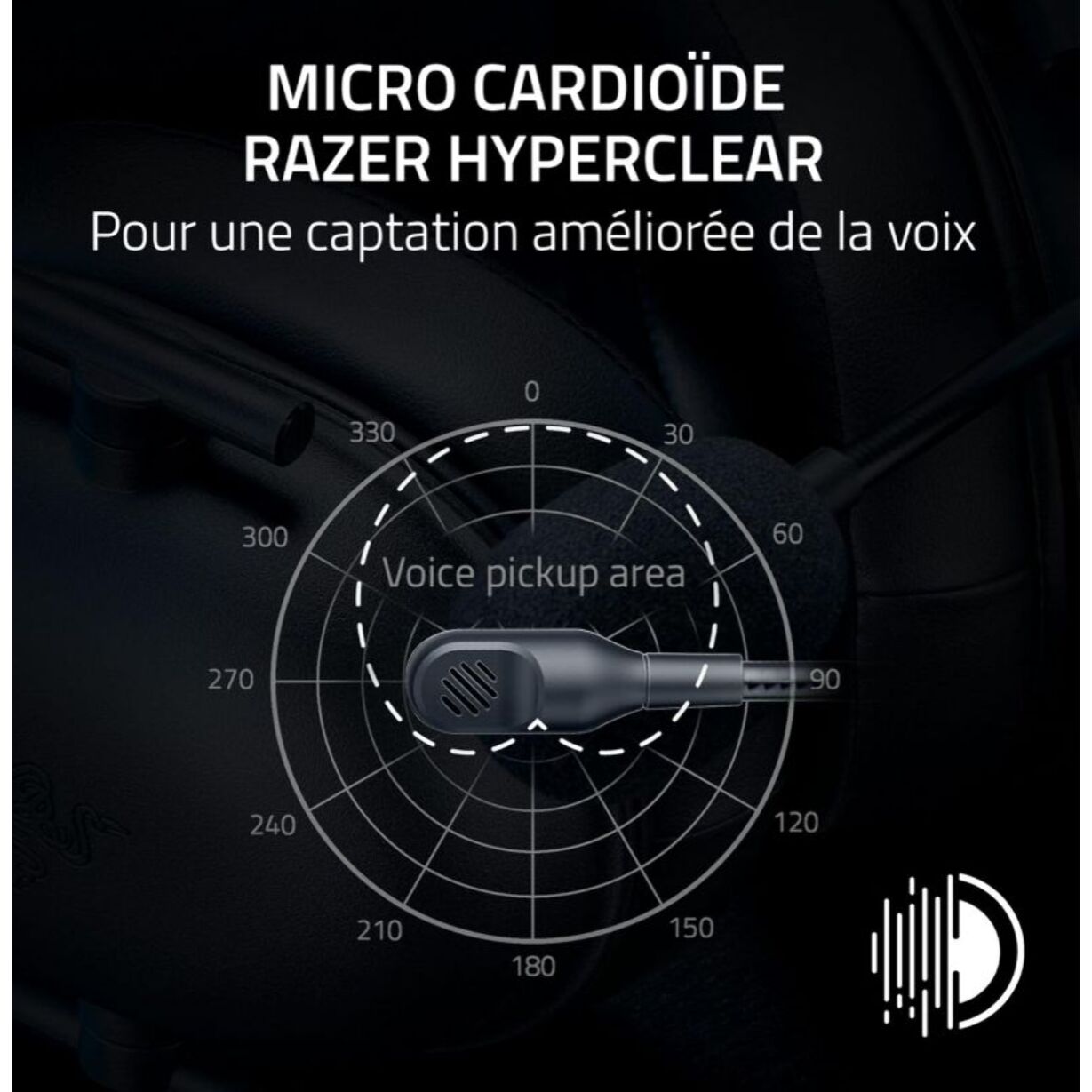 Casque gamer RAZER BlackShark V2 X Blanc