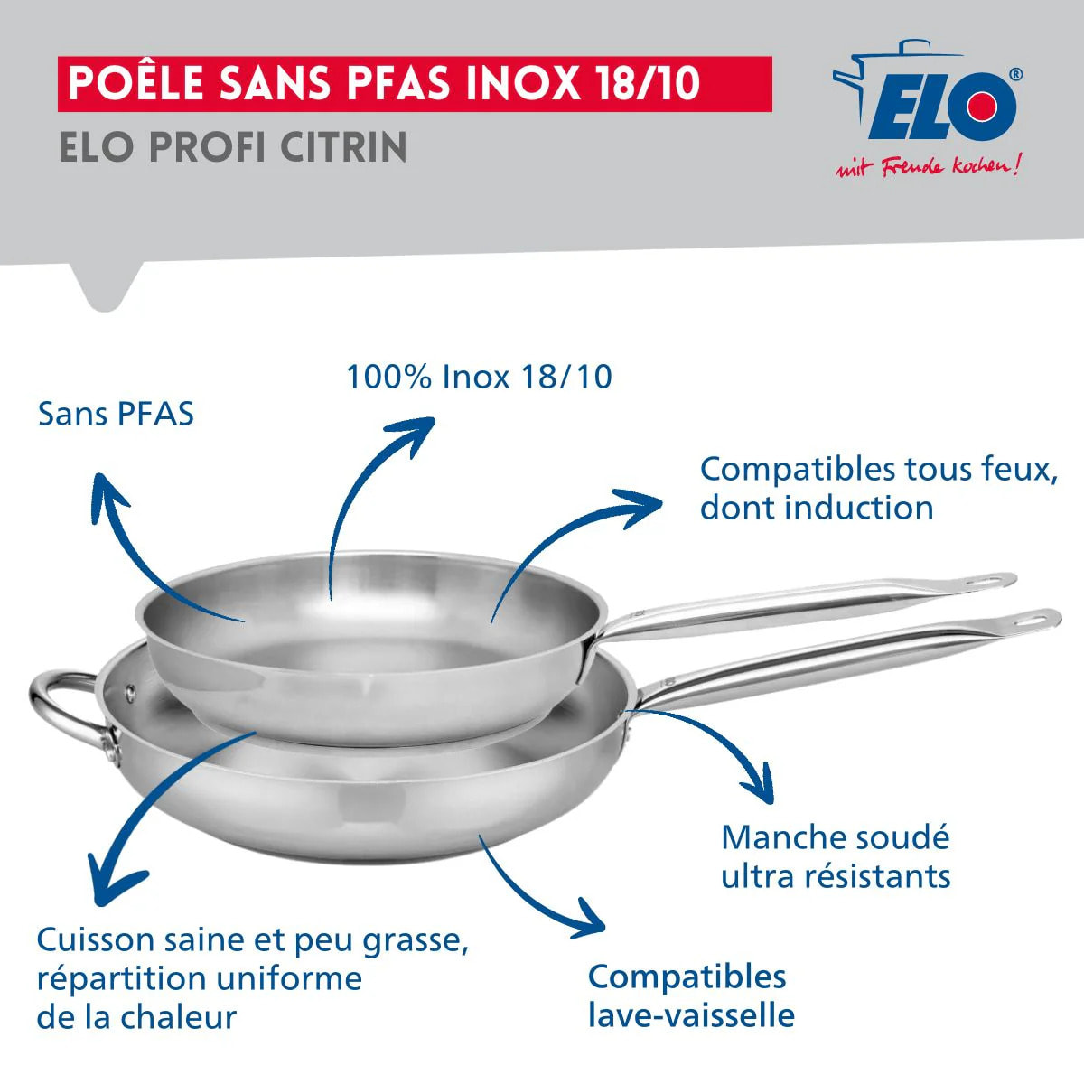 Ensemble de 2 Poêles de cuisson 28 et 32 cm et 4 faitouts 12, 14, 16 et 24 cm Elo Profi Brillant