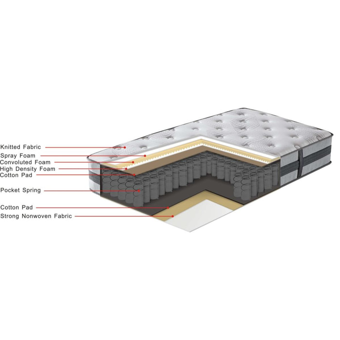 Matelas ressorts ''Nina'' - 90 x 190 x 30 cm