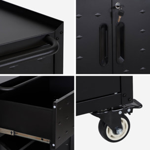 Meuble bas de rangement pour garage avec 2 portes