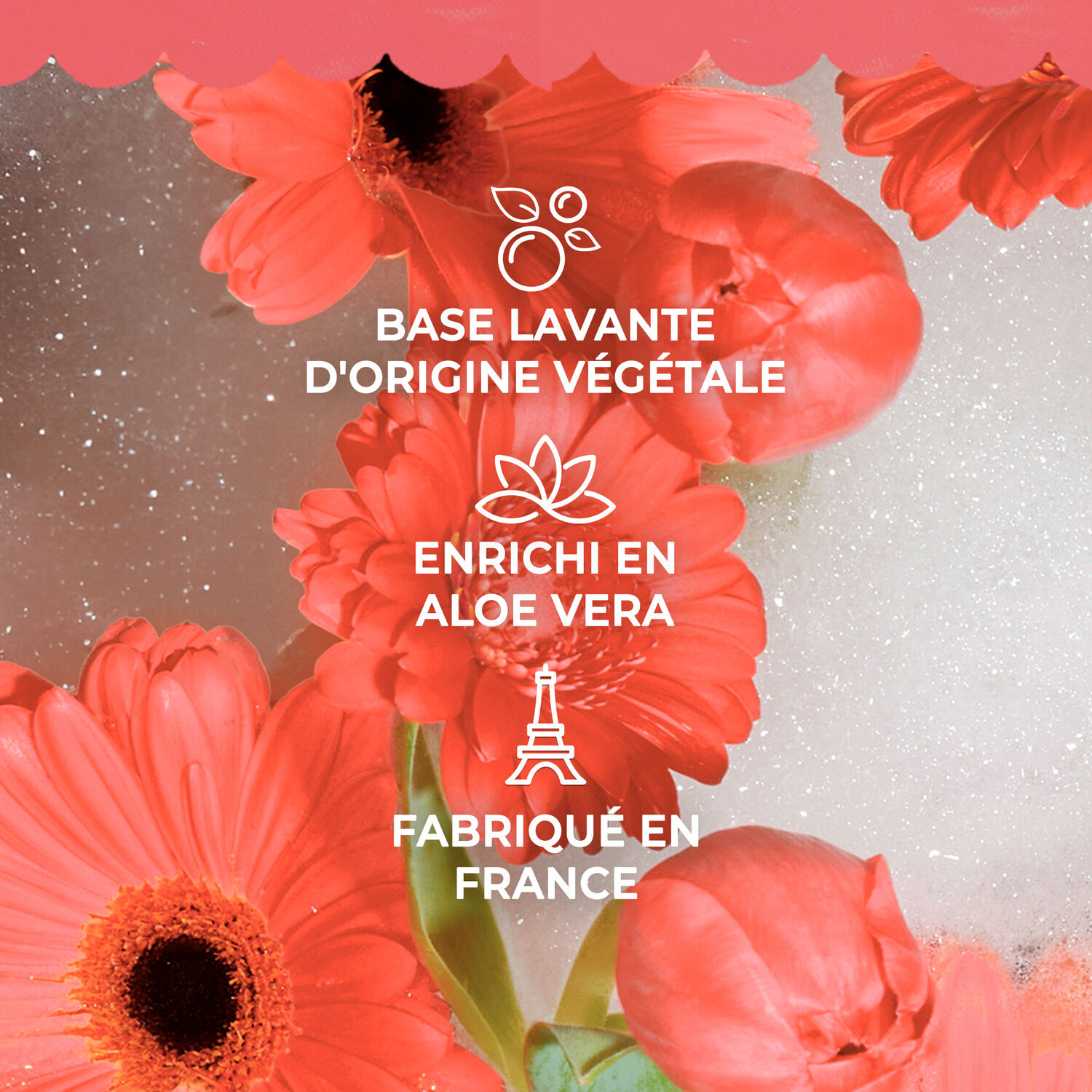 Fleur de Figuier - Trousse Eau Parfumée Bienfaisante 30ml + Gel Douche 50ml