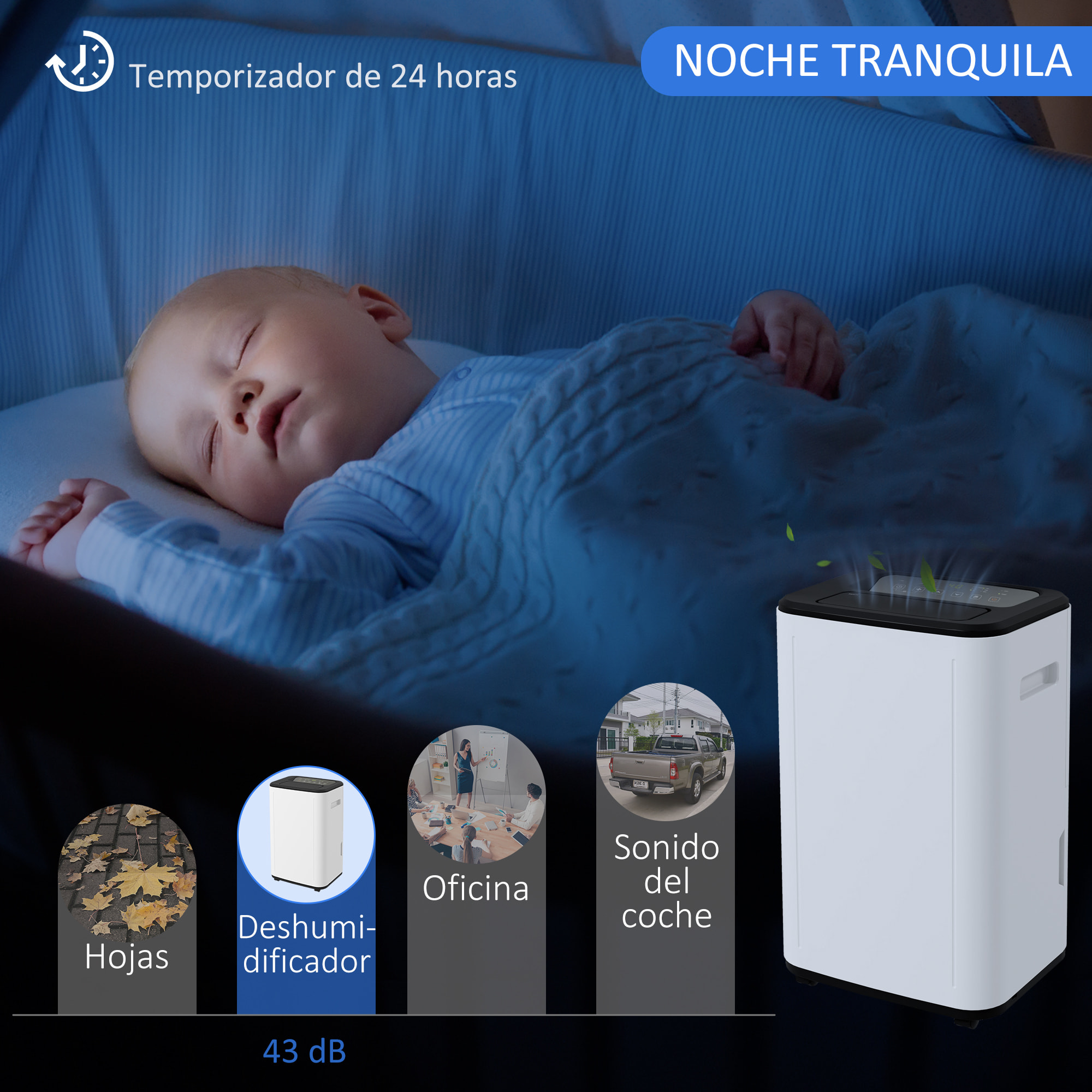 Deshumidificador Eléctrico Depósito de Agua 6 Litro 20L/día Silencioso Deshumidificador de Aire con 3 Modos 2 Velocidades Pantalla LED Temporizador para Dormitorio Salón 33,5x26x53 cm Blanco