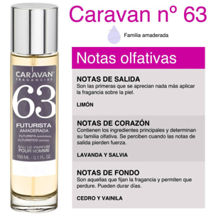Caravan fragancias - caja de regalo con 2 perfumes: nº16 y nº63 de 150 ml, para hombre