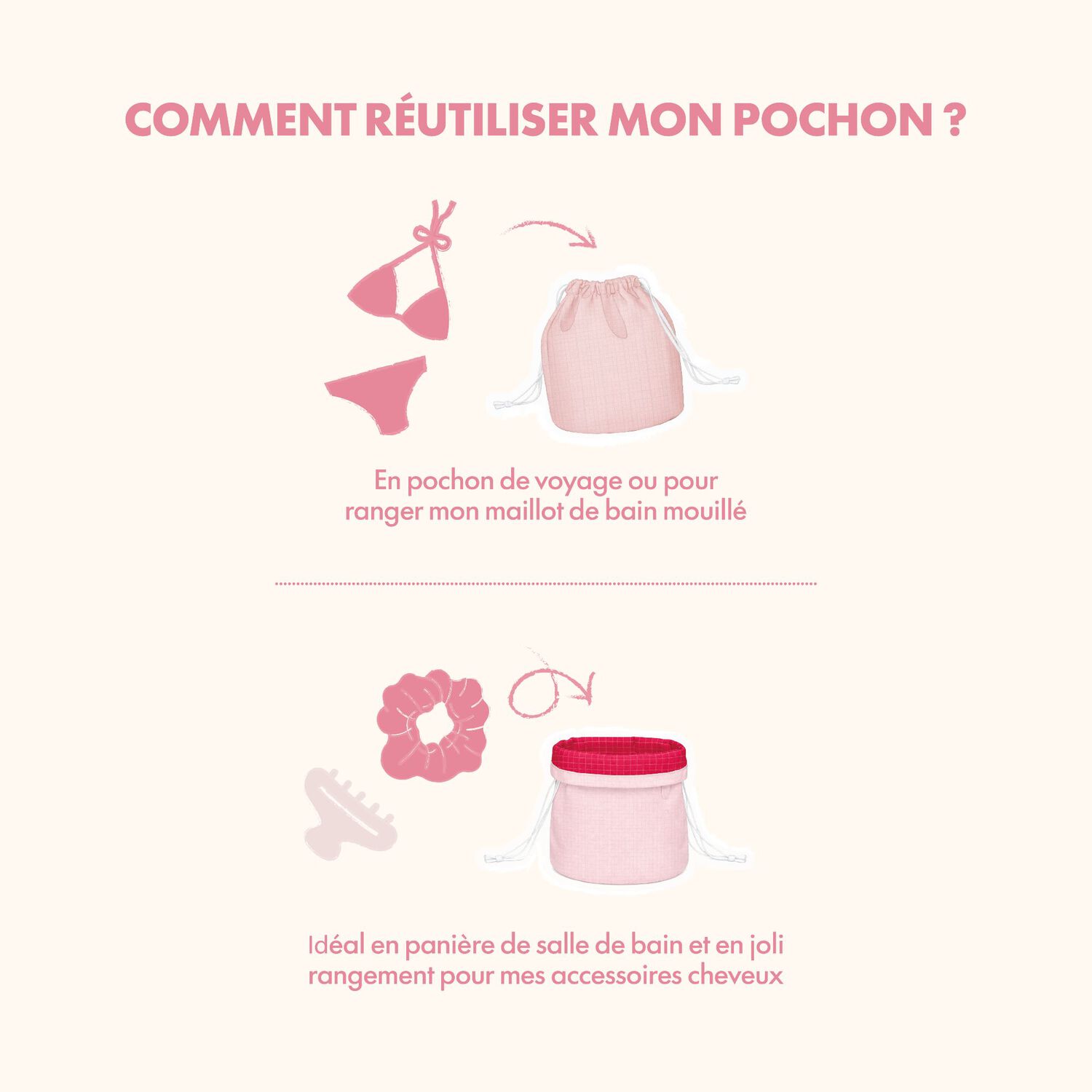 La Rayonnante - Coffret Huile Sèche Or Bio 50ml + 2 Produits