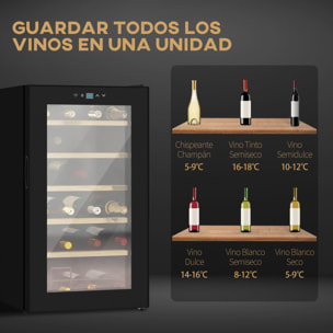 Nevera Vinos 24 Botellas 65L Vinoteca con Luz LED Interior Pantalla Táctil Digital Control de Temperatura Puerta de Vidrio y 5 Estantes de Metal Negro