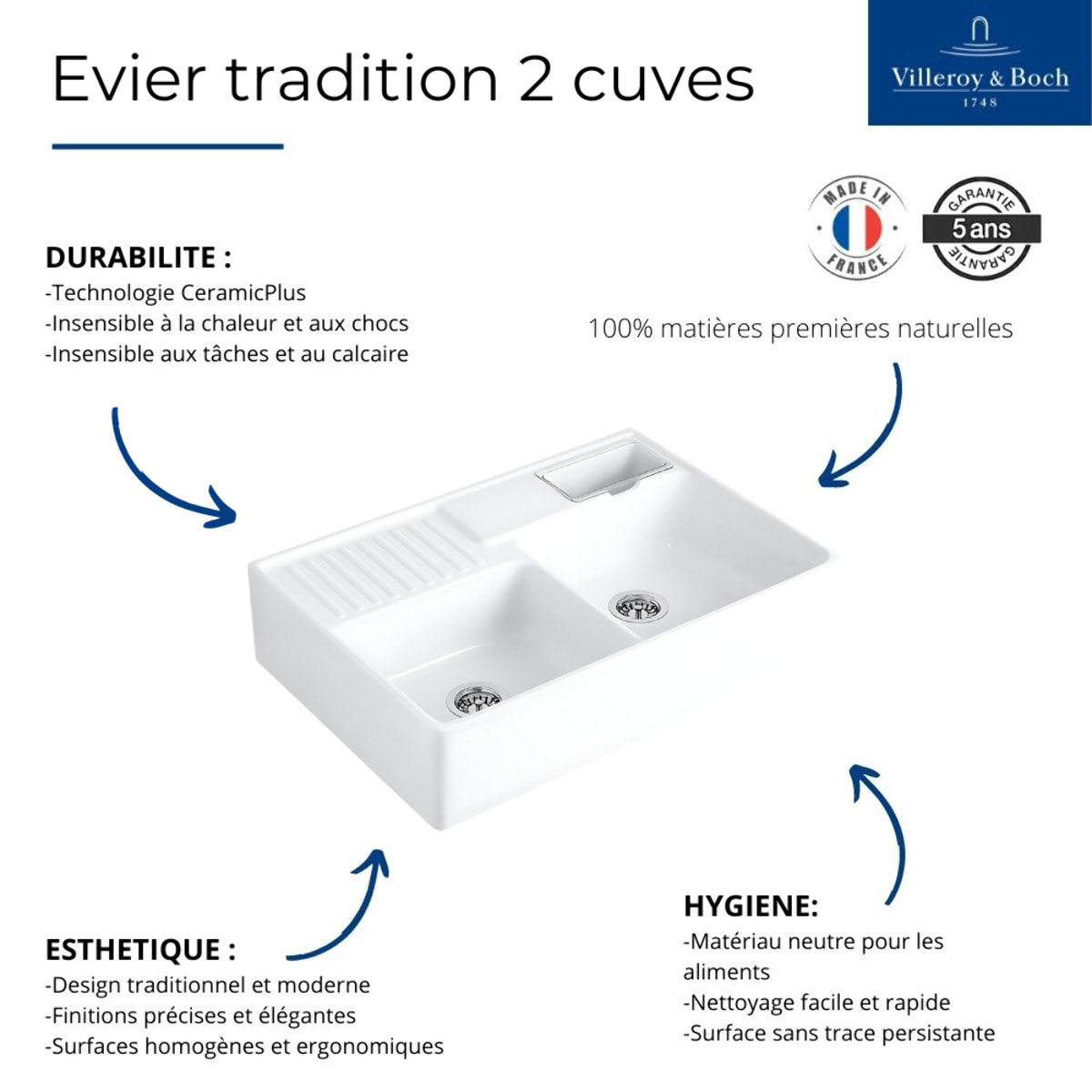 Evier timbre d'office Tradition 89,5 x 63 céramique vidage auto blanc + Cache bonde or