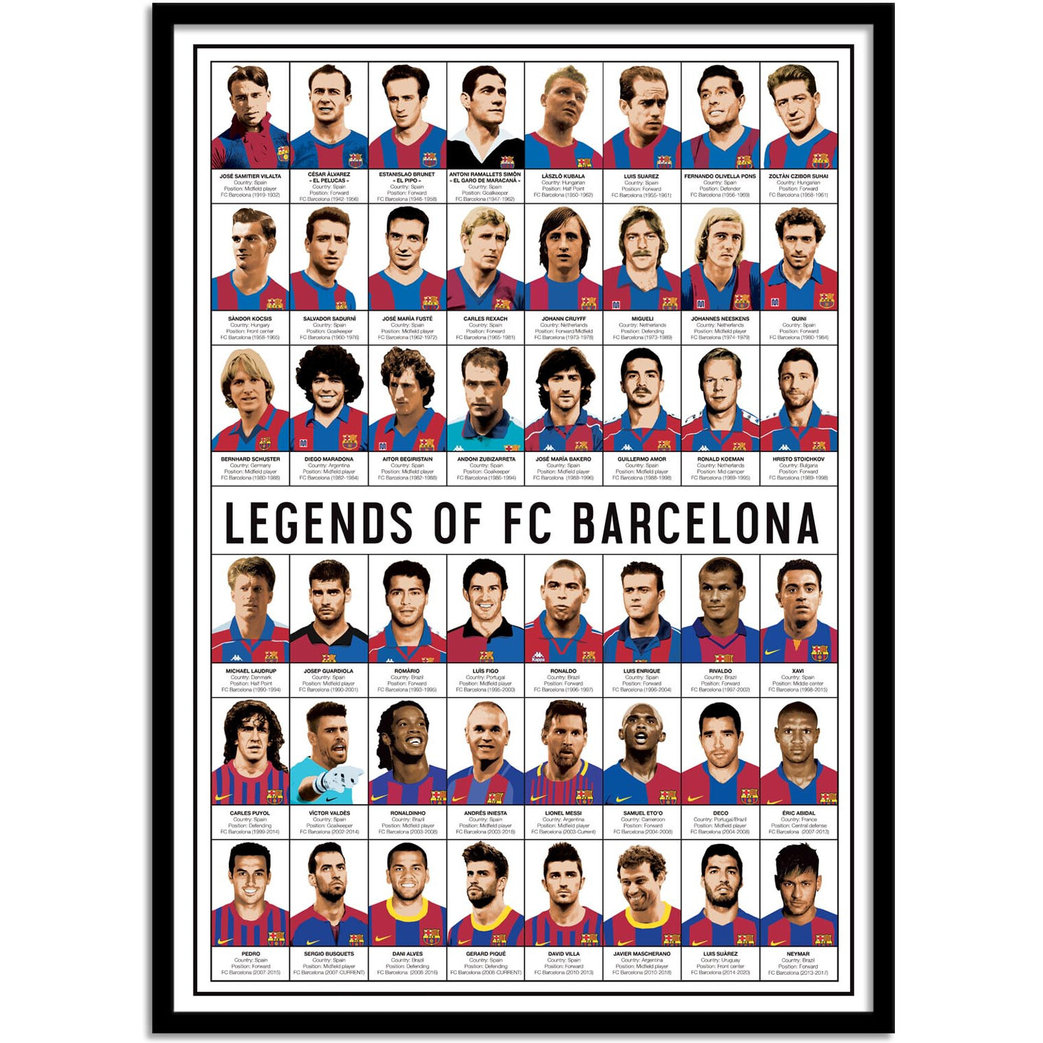 Affiche - Legends of FC Barcelona - Olivier Bourdereau