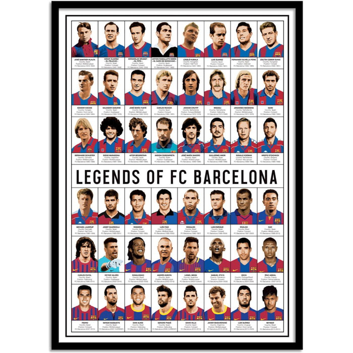Affiche - Legends of FC Barcelona - Olivier Bourdereau