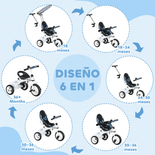 Triciclo para Bebés 6 en 1 Triciclo Evolutivo para Niños de +12 Meses con Toldo Plegable Mango de Empuje Telescópico y Desmontable Asiento Ajustable Cesto y Portabotellas Azul y Blanco