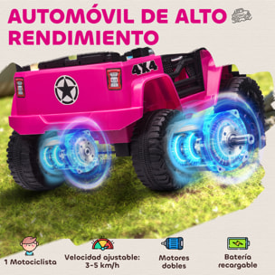 Coche Eléctrico para Niños 12V, Vehículo Todoterreno de Batería con 2 Motores, Control Remoto 2,4G, Velocidad hasta 5 km/h, Sistema de Suspensión, Faros, para Niños de +3 Años, Rosa