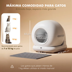 Arenero Gatos Autolimpiable 72L, Extragrande, Arenero Autolimpiable, Control por APP, Control de Olores y Ruido, Sensores de Seguridad, Gel Desodorante, Alfombrilla y Bolsas de Basura