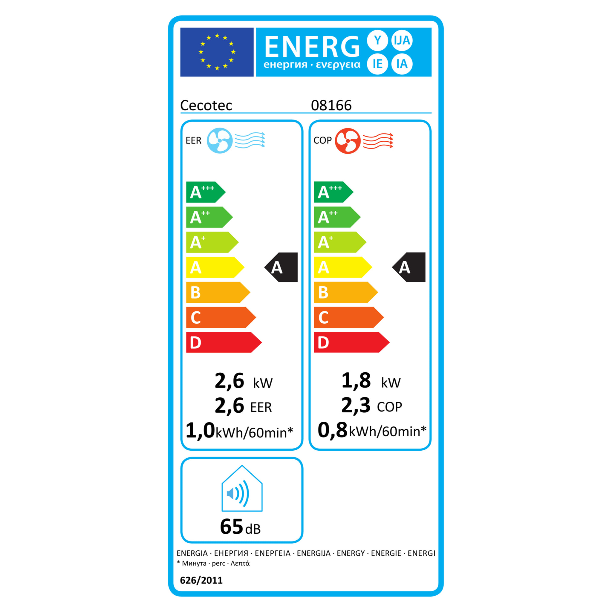 Cecotec Climatiseur portatif ForceClima 9550 Style Heating Connected