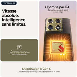 Smartphone MOTOROLA Signature 512 Vert Martini olive