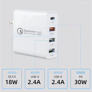 Cargador USB PD48W. Salidas PD30W+QC3.0 18W+2.4A. Enchufe: US/EU