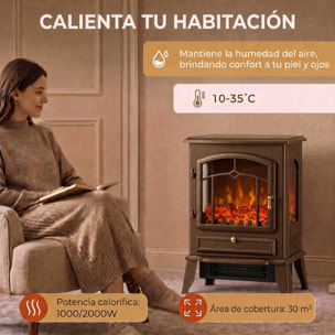 Chimenea Eléctrica de Pie, 1000W/2000W, Chimenea Eléctrica Decorativa con Efecto Llama 3D, Brillo Ajustable, Termostato y Protección contra Sobrecalentamiento, para 30㎡, Marrón