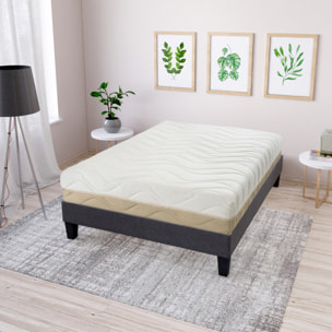 Matelas 4 Saisons | Memoire de forme