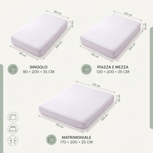 Coprimaterasso Intrecci Impermeabile in Microfibra Coral Effetto Vellutato con Rivestimento PU