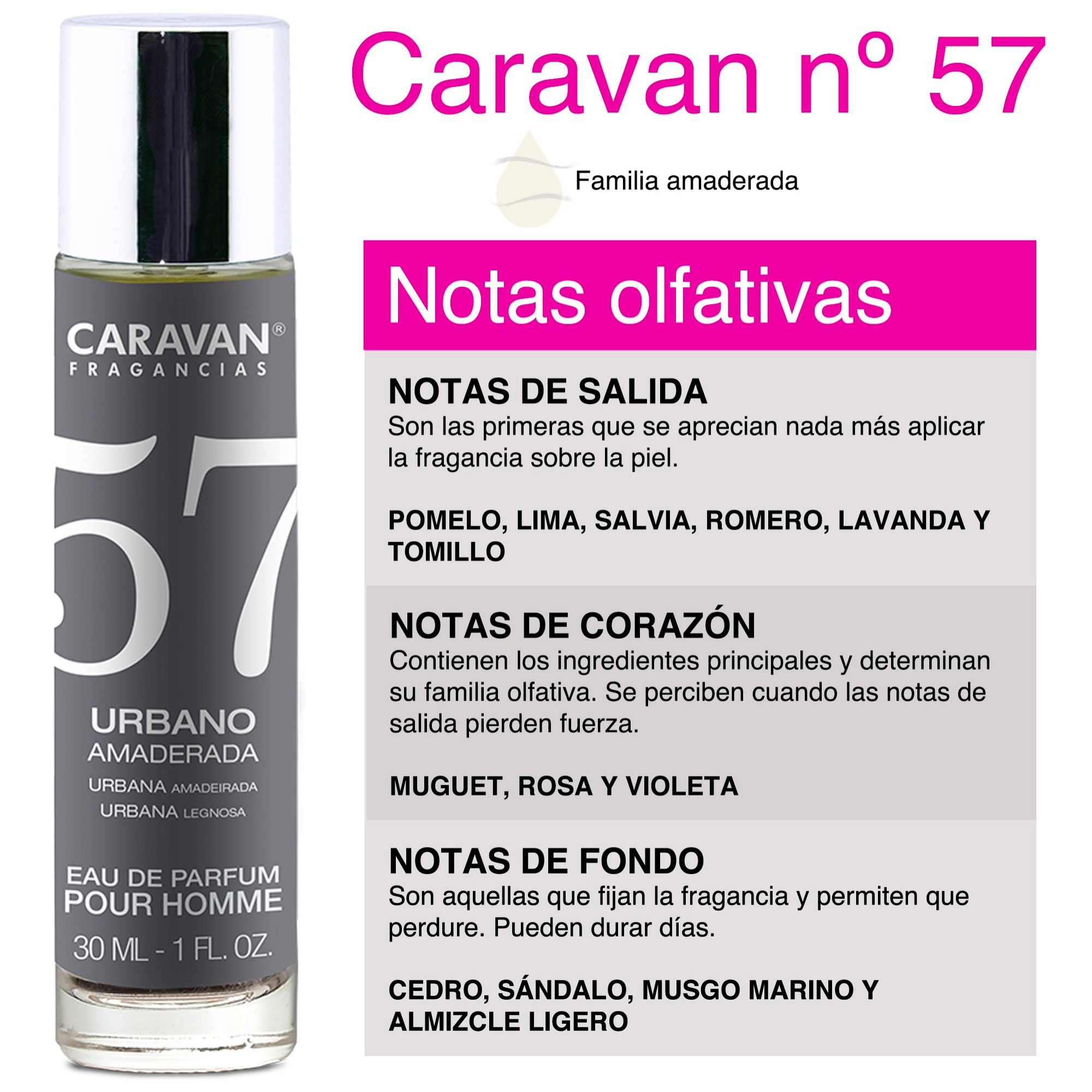 Caravan perfume de hombre nº57 30ml