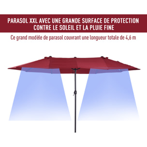 Grand parasol droit de jardin acier polyester