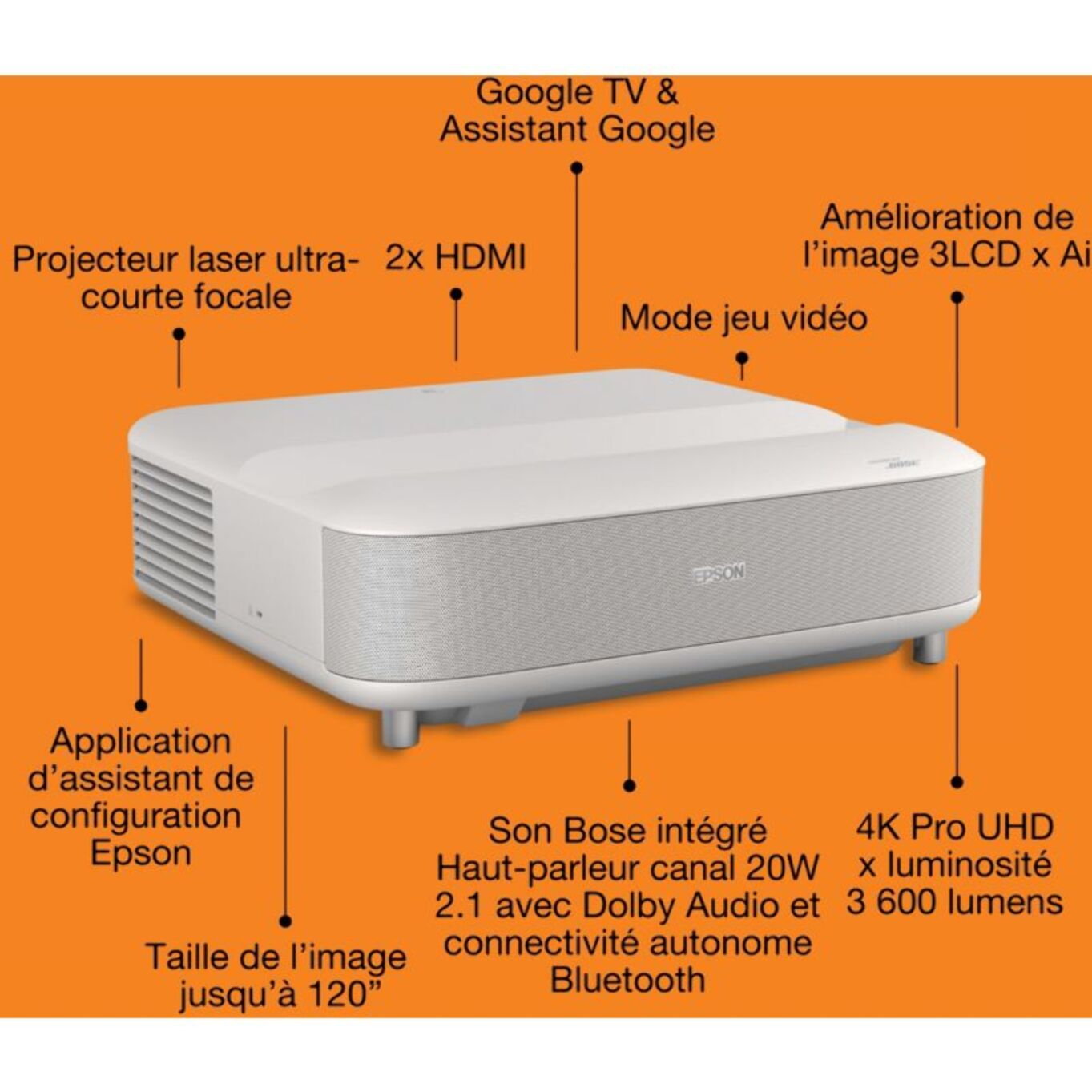 Vidéoprojecteur home cinéma EPSON EH-LS670W 4K PRO UHD, Google TV