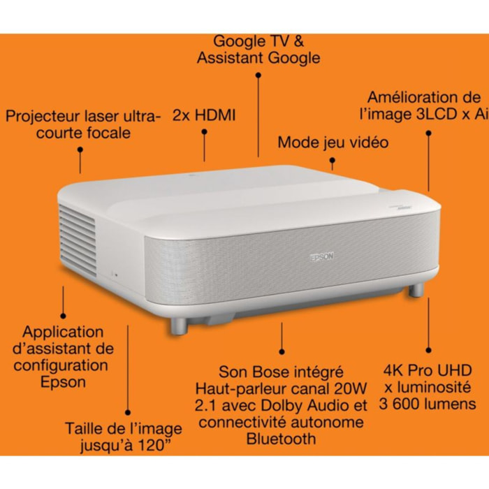 Vidéoprojecteur home cinéma EPSON EH-LS670W 4K PRO UHD, Google TV