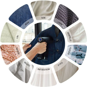 Défroisseur vapeur STEAMONE SN300SB-A Victor XL