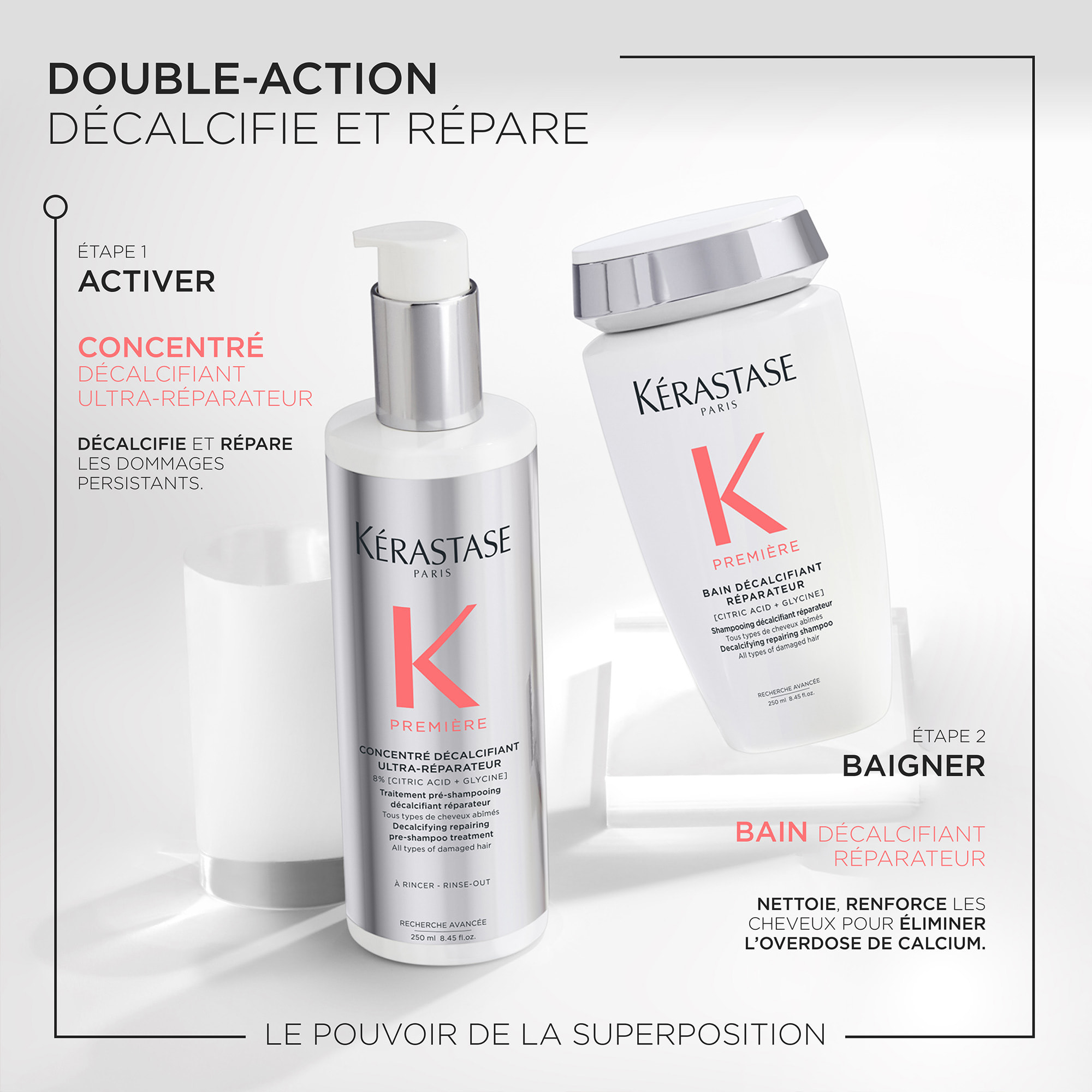 Concentré Décalcifiant Ultra-Réparateur Première 250ml