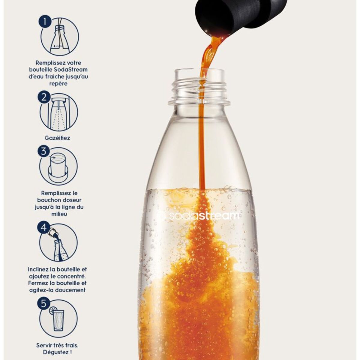 Concentré SODASTREAM lipton ice tea Pec0