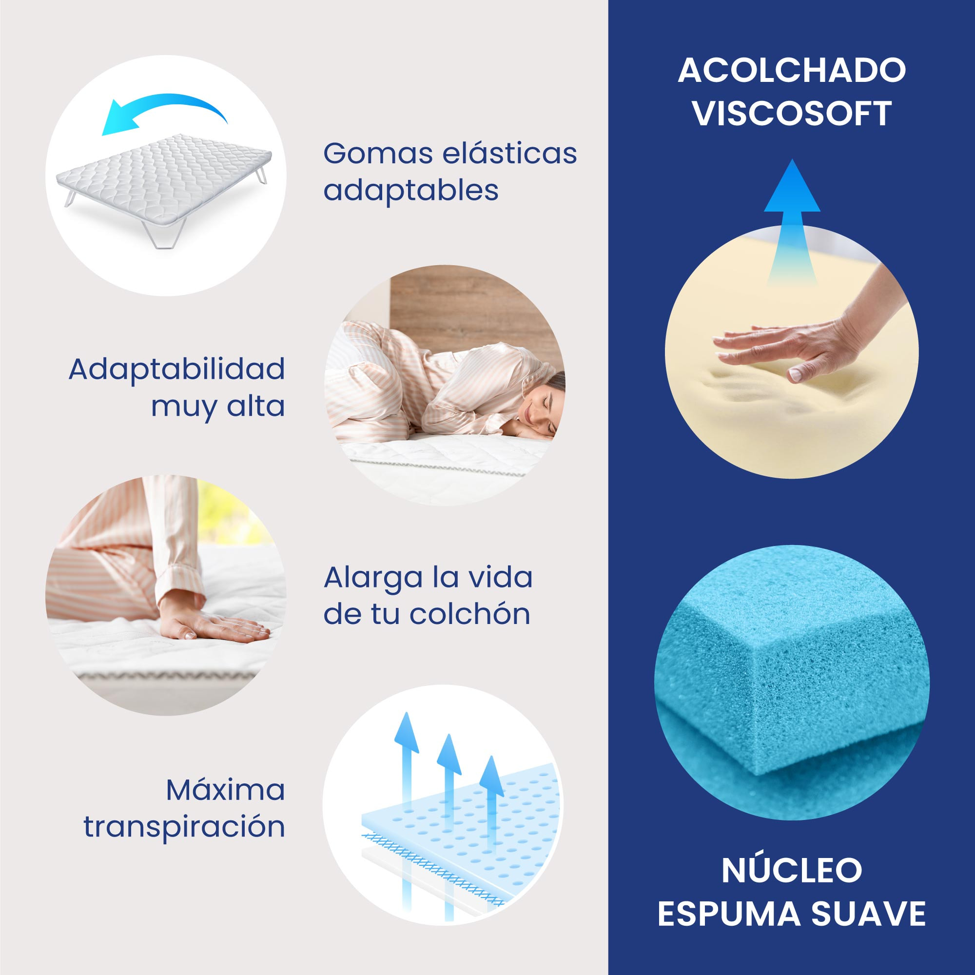 Topper Viscosoft Basic Dreams, Altura 7 cm