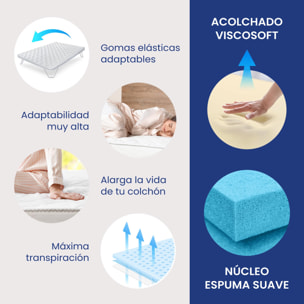 Topper Viscosoft Basic Dreams, Altura 7 cm